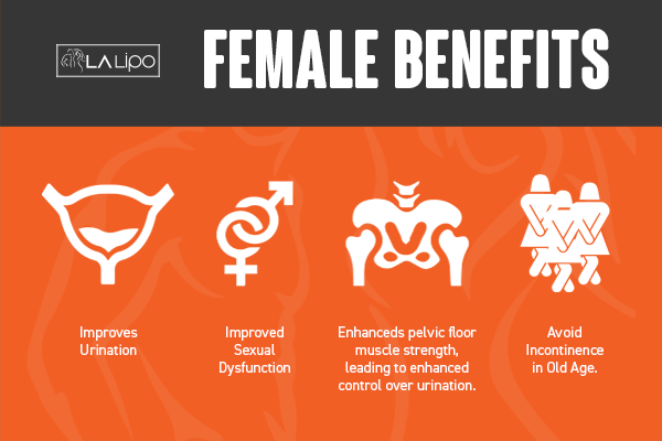 Benefits of overactive bladder treatment Buckinghamshire for women